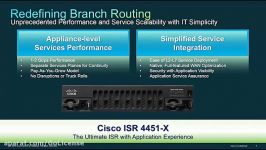 ISR 4451 X Converged Branch Infrastructure Solution