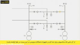 باز کردن ارتباط بریکر 132 کیلو ولت به صورت گرم