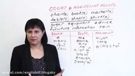 English Grammar Tricks – Countable  Uncountable Nouns