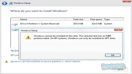 windows connot be installed to this disk the selected d