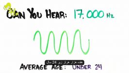 گوش شما چند سالشه؟