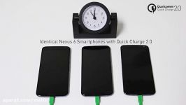 Qualcomm Quick Charge 2.0