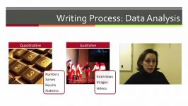 Spotlight on the Social Sciences Writing Process