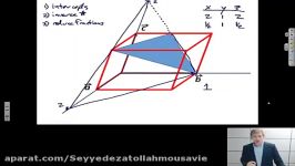 indexing crystal planes