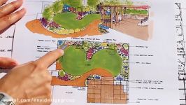 Garden Design Show 1  Californian Garden Plan and Feat