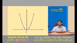 ریاضی معادله سهمی 