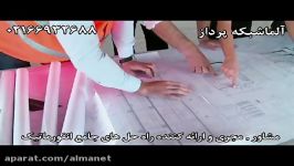 تجهیزات Passive پندویت در ایران آلماشبکه پرداز 66932635