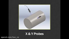 Introduction to proximity probe