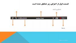 آموزش ضبط تصویر صفحه نمایش