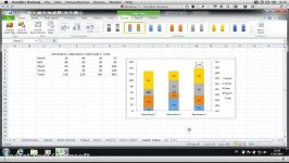 دانلود آموزش چارت نمودار سازی پیشرفته بوسیله Excel...