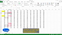 دوره جامع آموزش اکسل 2013  قسمت یازدهم