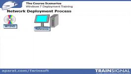 دانلود آموزش جامع کاربردی Deployment Windows 7 د...