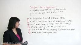 Singular or Plural Subject Verb Agreement