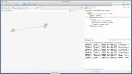 دانلود آموزش کامل استاندارد Cisco CCNA Cloud 210 4...