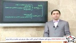 زیست1  ویروس ها باکتری ها  دکتر میوه چی  جلسه 2