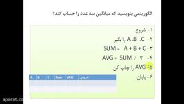 الگوریتم فلوچارت قسمت سوم