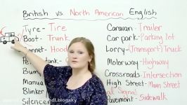 British  American English Cars  Driving Vocabulary