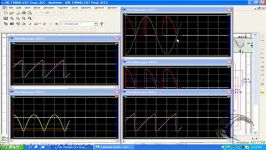 Firing angle control in thyristor circuits