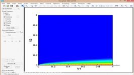 رسم خطوط جریان کانتور در Tecplot