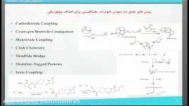 کاربرد نانوذرات مغناطیسی در دارورسانی مهندس احمد پور 2