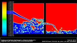 Ansys fluent vof