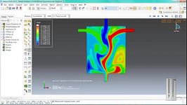 شبیه سازی اختلاط جریان دماهای مختلف در آباکوس