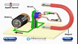 نحوه کارکرد موتور DC