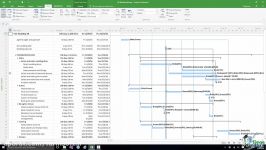 دانلود آموزش Microsoft Project 2016 برای تازه کاران...