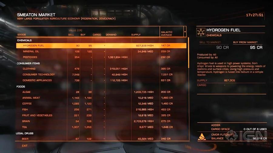 نقد بررسی بازی Elite Dangerous