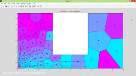 فیلم پروژه دیاگرام ورونوی MATLAB