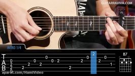 How to play HOTEL CALIFORNIA Arpeggios on guitar