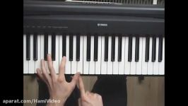 How To Play Titanic My Heart Will Go On Piano Tutorial