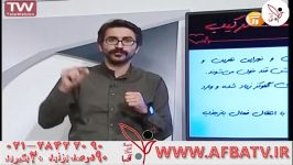 آفبا وبرنامه کارنامه۲۰ ۹فروردین۹۵ AfbaTv.ir پارت۵