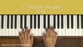 C Major A Minor Scales and Arpeggios