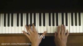 Ballade Pour Adeline Piano Tutorial SLOW old