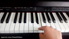 Pink Panther  Piano Tutorial