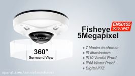 ویژگی های دوربین مدار بسته 3S Vision Fisheye