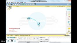 آموزش اتصال دستگاه های سیسکو به کامپیوتر 1