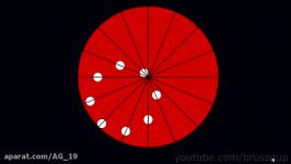 Crazy Circle Illusion