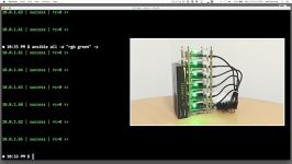 Ansible 101  on a Cluster of Raspberry Pi 2s  2015