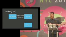 Mastering RecyclerView Layouts  Droidcon NYC 2015