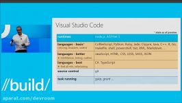 Visual Studio Code A Deep Dive on the Redefined IDE