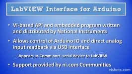 Getting Started With the LabVIEW Interface for Arduino