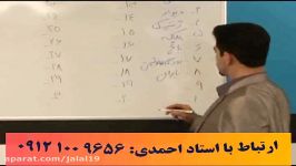 عیدی استاد احمدی به شما دانش آموزا 7