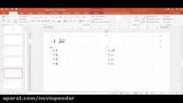 آموزشPowerPoint 2016 تغییر چیدمان محتوای اسلاید