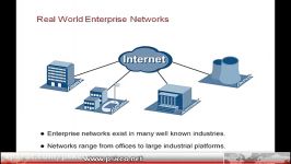 Huawei Basic Enterprise Network Architectures قسمت اول