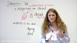 English Vocabulary – How To Talk About Death and Dying