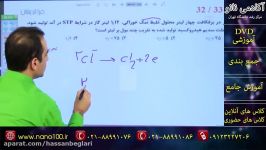 شیمی پـیش دانشگاهی2استاد مشمولی برقکافت NaCl ق.2