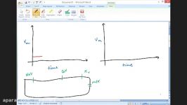 cardiac action potential and arithmetics