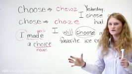 Common Mistakes in English CHOOSE CHOSE CHOICE